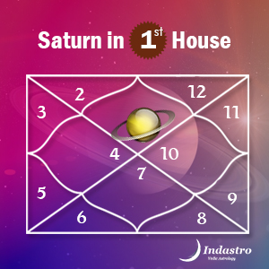 Saturn in 1st House