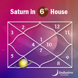 Saturn in Sixth House