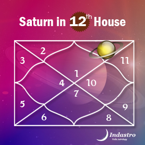 Saturn in Twelvth House 